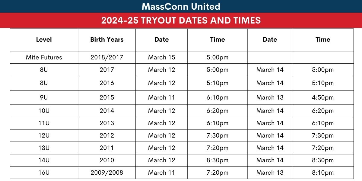Enfield Twin Rinks Tryout